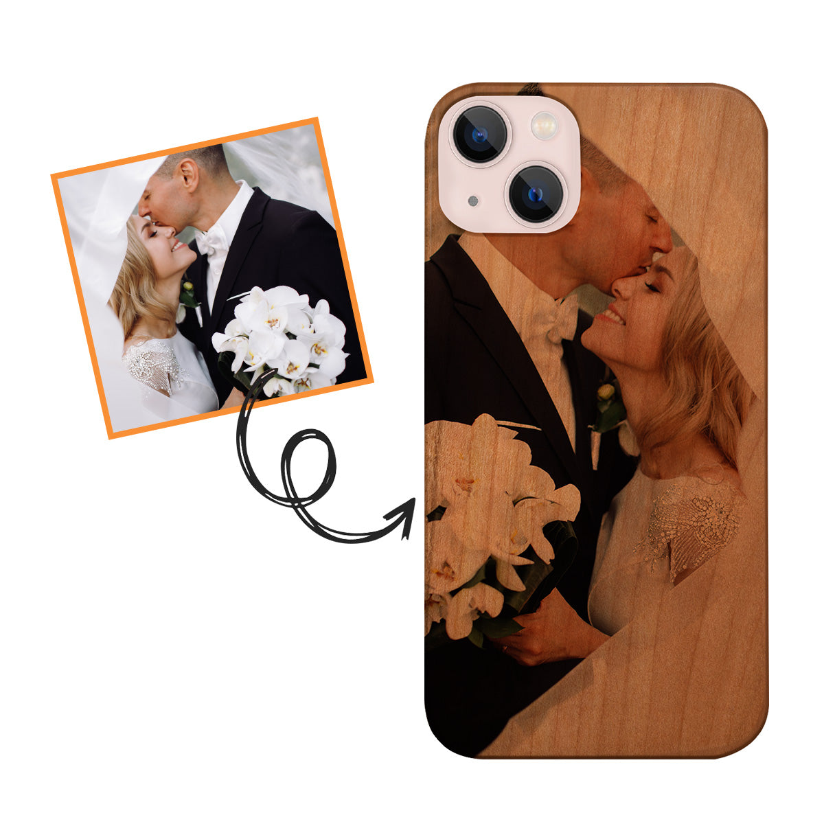 Customize Your Phone Case - Create Your Own Personalized Phone Case: Upload Your Favorite Image and Design