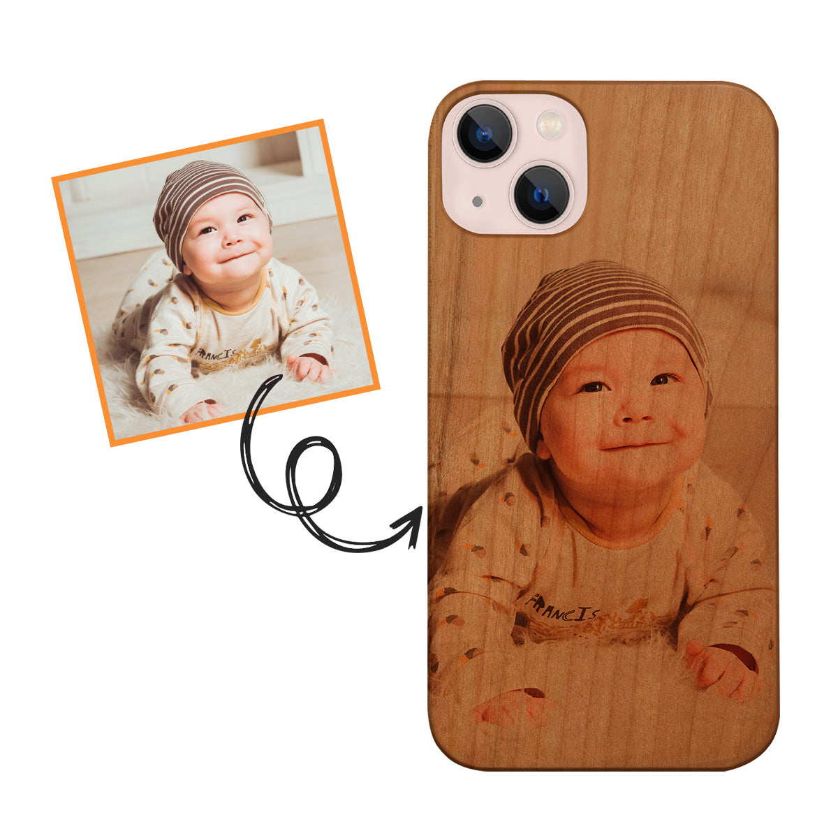 Customize Your Phone Case - Create Your Own Personalized Phone Case: Upload Your Favorite Image and Design