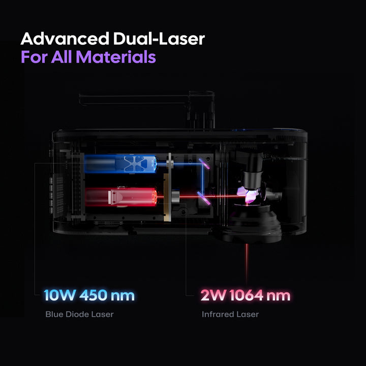 Dual Laser Engraver for Metal & Wood - LaserPecker 4 w