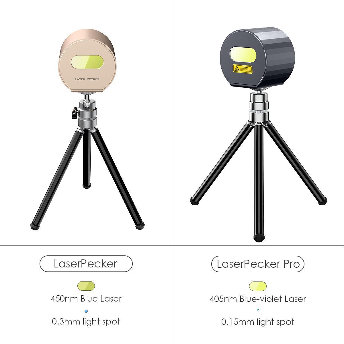 LaserPecker vs LaserPecker Pro Laser Engraver 