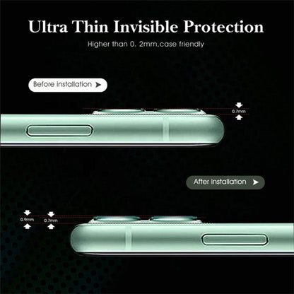 Camera Lens Protector for iPhone 15/14/13/12 Series and Samsung S22 Series