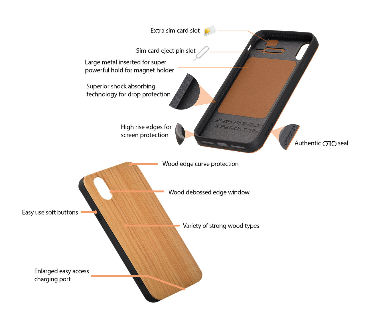 Mous Walnut Phone Case - Limitless 3.0, Galaxy S21 Ultra