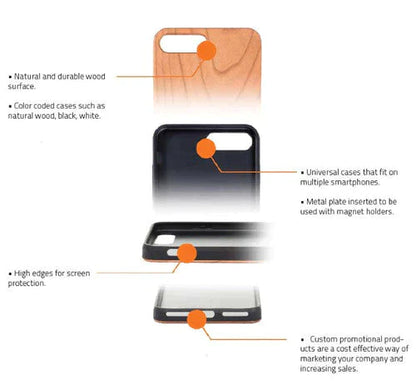 Meliodas 3 - UV Color Printed Phone Case